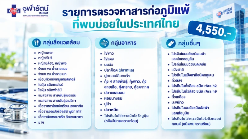 รายการตรวจหาสารก่อภูมิแพ้ที่พบบ่อยในประเทศไทย