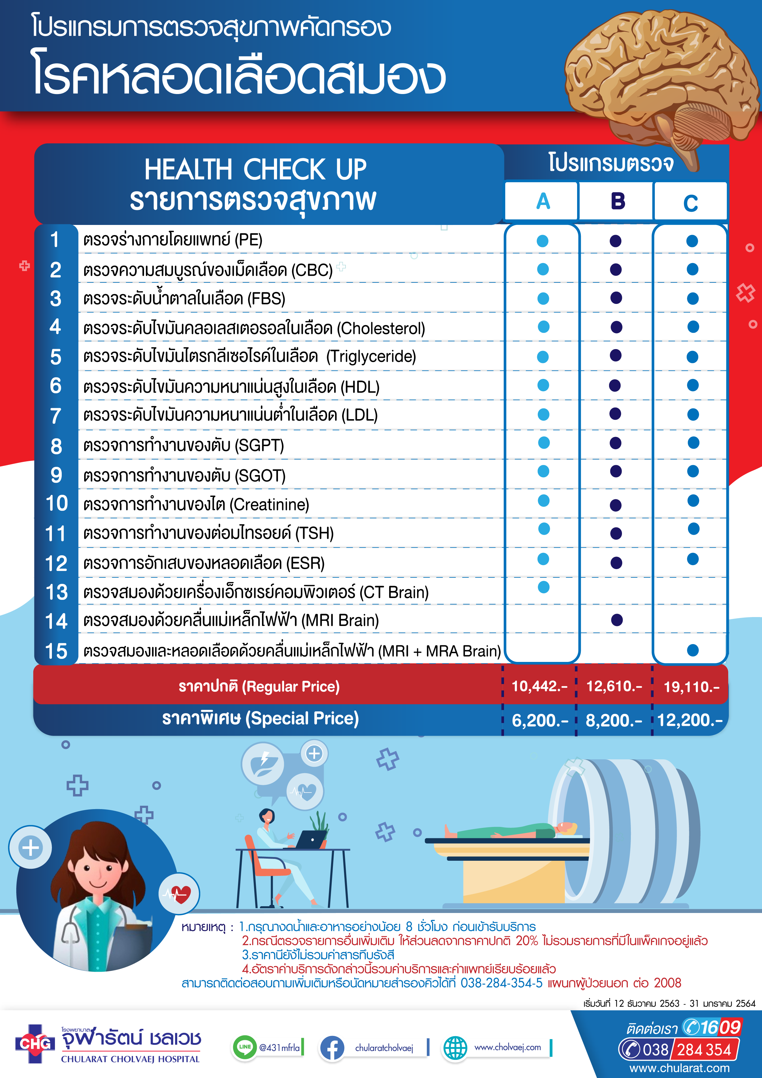 โปรแกรมตรวจคัดกรอง ความเสี่ยงของโรคหลอดเลือดสมอง ด้วยโปรแกรมคัดกรองความเสี่ยงโรคหลอดเลือดสมอง
(Stroke screening program และ MRI MRA)