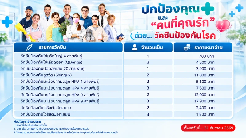 ปกป้องคุณ และ “คนที่คุณรัก” ด้วย... วัคซีนป้องกันโรค