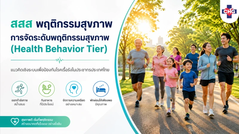 Health Behavior Tier การจัดระดับพฤติกรรมสุขภาพ